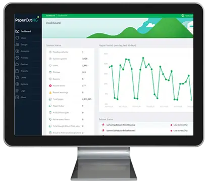 Papercut, Dashboard, Athens Digital Systems