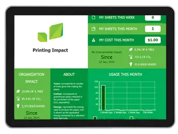 Papercut Live, Tile, UI, Athens Digital Systems