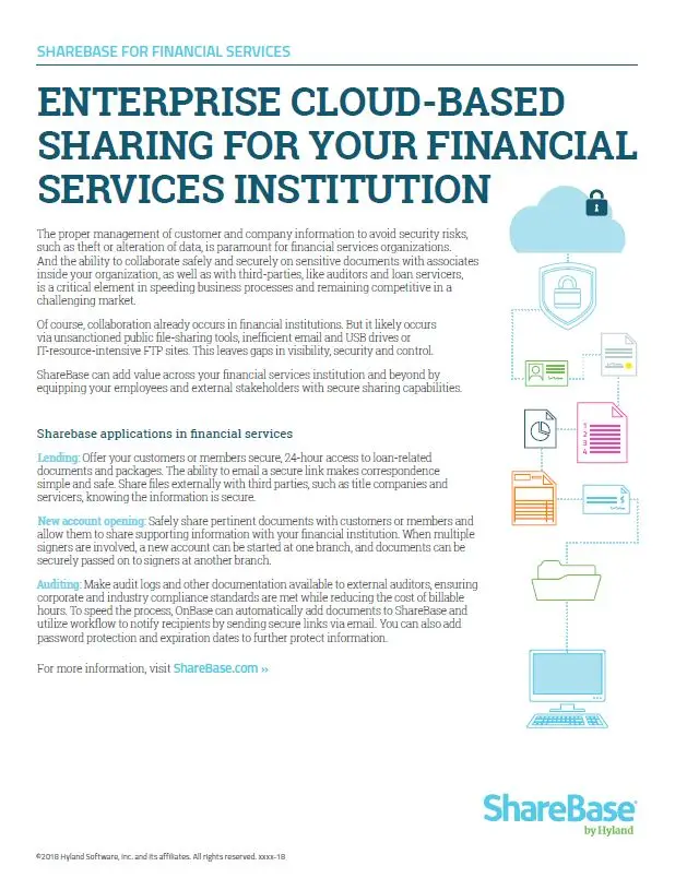 ShareBase, Financial Services, Kyocera, Software, Document Management, Athens Digital Systems