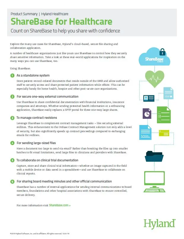 ShareBase, Healthcare, Kyocera, Software, Document Management, Athens Digital Systems